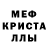 APVP кристаллы Ronaldo R